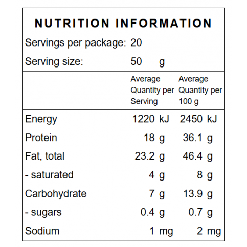 Pumpkin Seeds (Natural) - 3kg & 12.5kg
