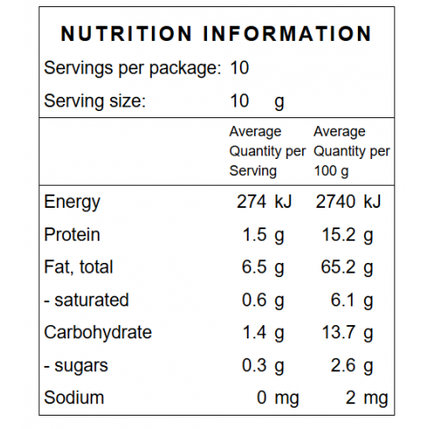 Walnuts (Natural, No Shell) - 250g & 500g