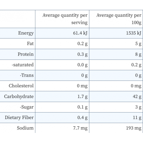 Chana Dahl (Organic) - 1kg & 3kg