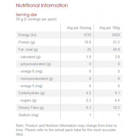 Ground Almond Meal (organic, gluten-free) - 250g