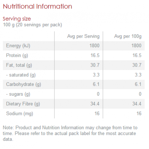Ground Chia Powder (organic, bulk) - 2kg & 10kg