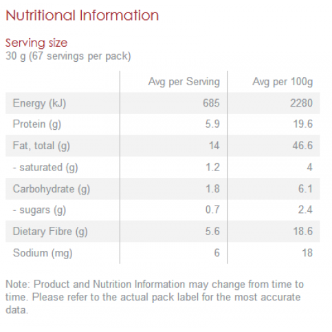 LSA (organic Linseed, Sunflower Seed & Almond) - 2kg