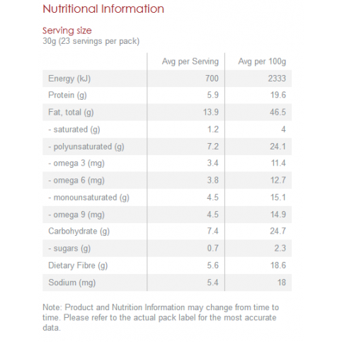 LSA (organic Linseed, Sunflower Seed & Almond) - 700g 