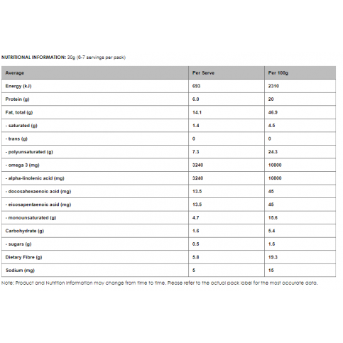 LSA with Probiotics (Organic, Linseed, Sunflower Seed & Almond) - 200g 