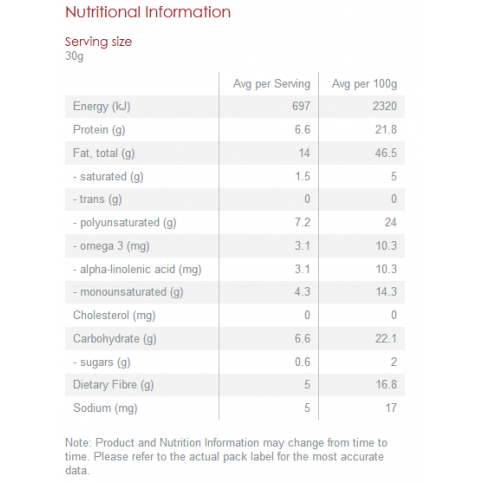 LSA+P (Organic LSA + Pumpkin seeds) - 250g