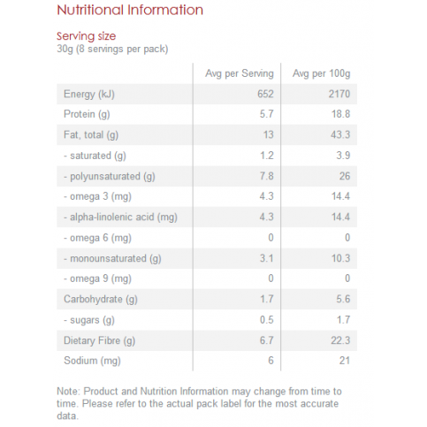 LSC (organic: Linseed, Sunflower, Chia) - 250g