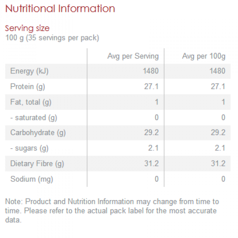 Lentils, Red (split, organic, bulk) - 3.5kg, 10kg & 25kg