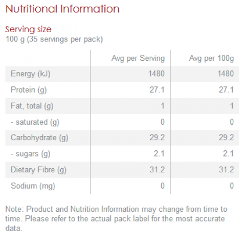 Lentils, Red (split, organic) - 1kg