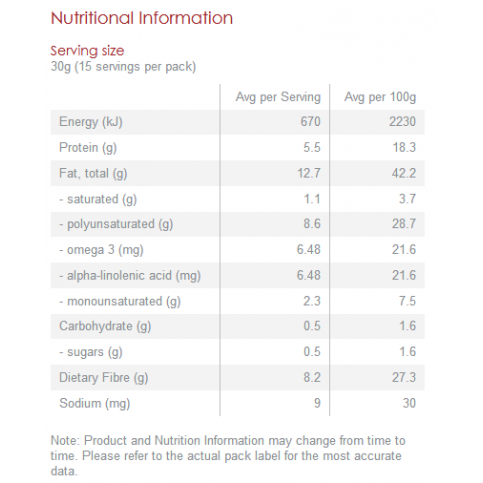 Linseed, Brown (Flaxseed, organic) - 450g