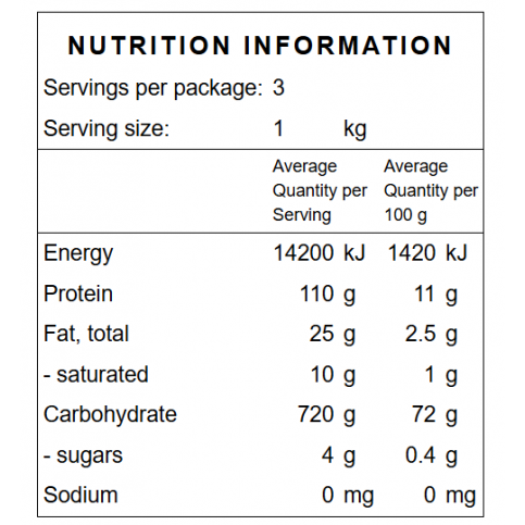 Wheat Grain for Milling and Sprouting (NZ organic) - 1kg