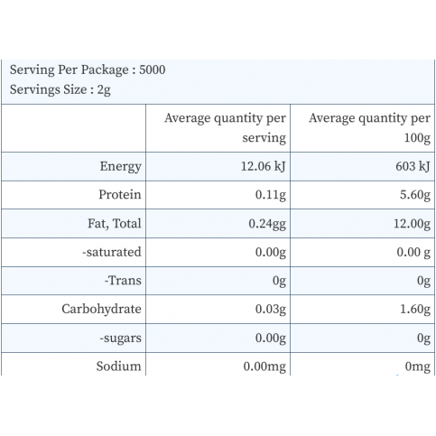 Almond Flour (Organic, Bulk) - 3kg