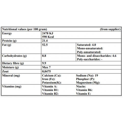 Almond Meal (Organic, Gluten free, Bulk) - 3kg & 10kg