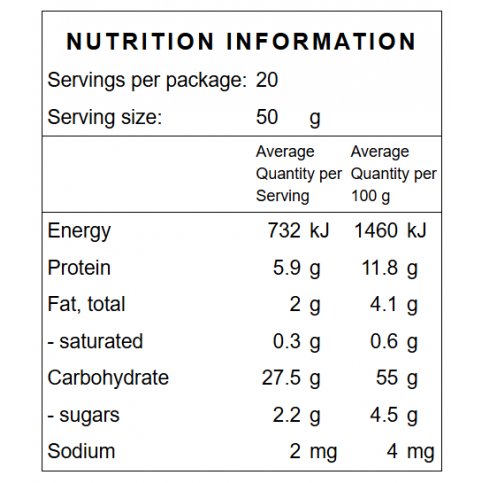 Mushroom Popping Corn (Kernels, NZ Grown) - 500g & 1kg