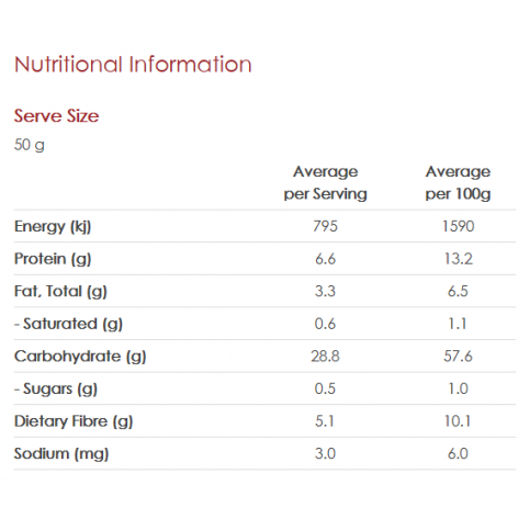 Rolled Oats, Quick Cook (Organic, Wholegrain, Bulk) - 12kg & 25kg