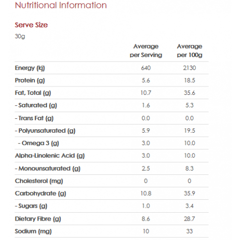 Super Seed Blend (Organic) - 250g