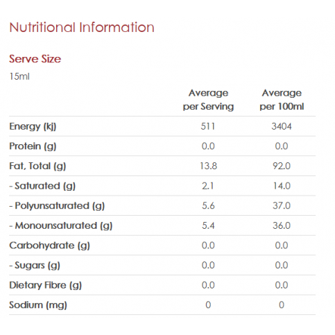 Sesame Oil, Cold Press Virgin (Ceres, Organic) - 500ml