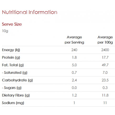 Sesame Seeds (Unhulled, Ceres, Organic) - 400g & 800g