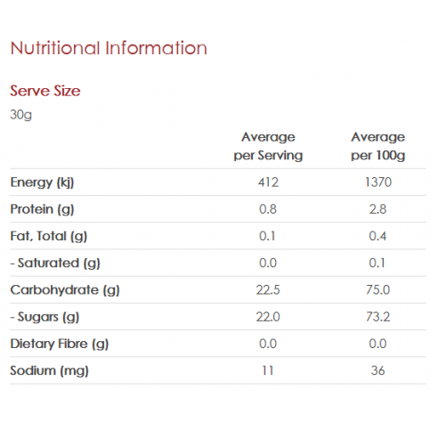 Sultanas (Ceres, Organic) - 300g