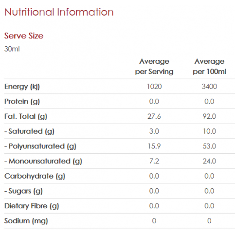 Sunflower Oil (Ceres, Organic) - 500ml