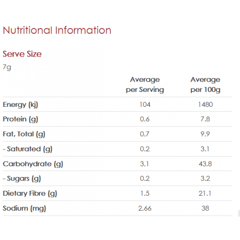 Turmeric Powder (Ceres, Organic) - 120g