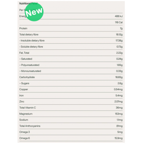 Gut Health, Hemp & Blackcurrant Protein Powder (NZ Grown, Hemp Farm) - 500g