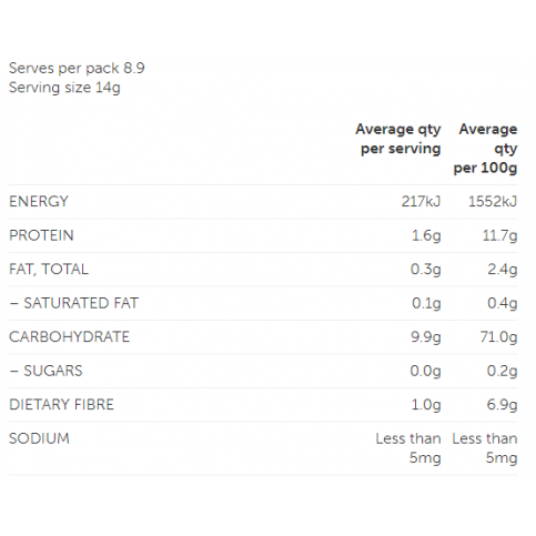 Multi Puffs (Organic, Mix of puffed brown rice, sorghum & buckwheat) - 125g