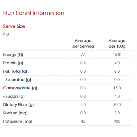 Psyllium Husks (Organic) - 1.5kg