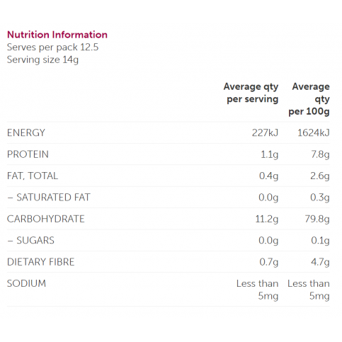 Quinoa Puffs (Organic), Bulk) - 5kg