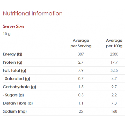 Sunflower Butter (Ceres, Organic) - 300g